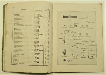 Ersatzteilkatalog / Ersatzteilliste für BMW 0,75L - 15 PS Kraftwagen (DA 2) - 1931