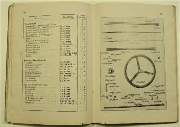 Ersatzteilkatalog / Ersatzteilliste für BMW 0,75L - 15 PS Kraftwagen (DA 2) - 1931