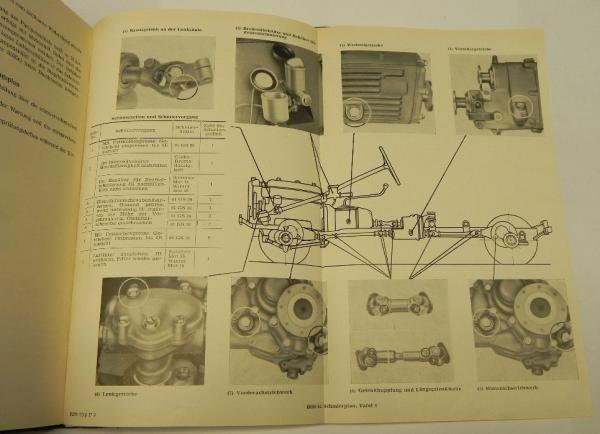 Betriebsanleitung geländegängiger PKW TYP P3 - Ausgabe 1962