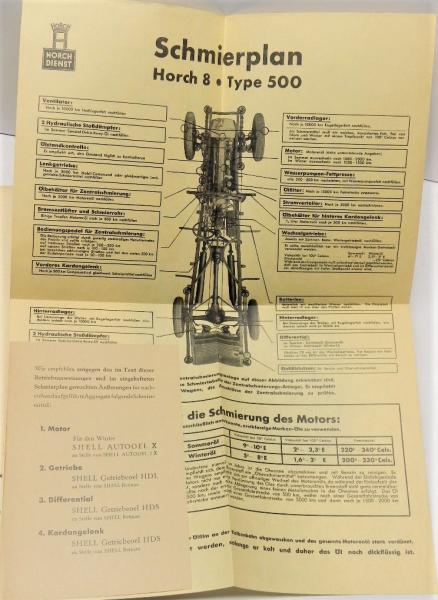 Bedienungsvorschriften / Betriebsanleitung HORCH 8 - Type 500 - Oktober 1930