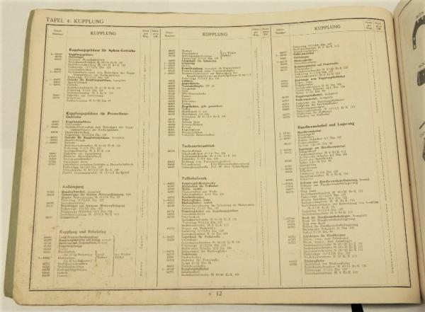 Ersatzteilkatalog / Ersatzteilliste HORCH 830 R - Kübelwagen - Reichswehr/Wehrmacht - ca. 1935