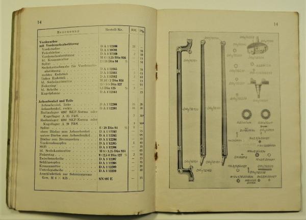 Ersatzteilkatalog / Ersatzteilliste für BMW 0,75L - 15 PS Kraftwagen (DA 2) - 1931