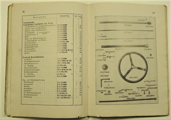 Ersatzteilkatalog / Ersatzteilliste für BMW 0,75L - 15 PS Kraftwagen (DA 2) - 1931