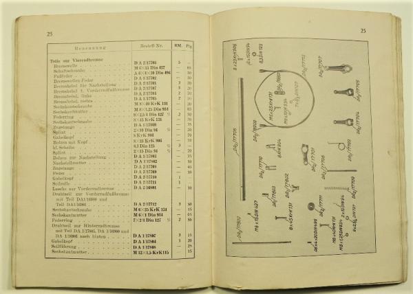 Ersatzteilkatalog / Ersatzteilliste für BMW 0,75L - 15 PS Kraftwagen (DA 2) - 1931