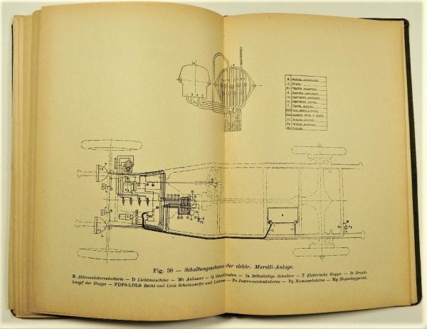 Betriebsanleitung / Handbuch ANSALDO 4 F und 4 H - Wagen - 1927